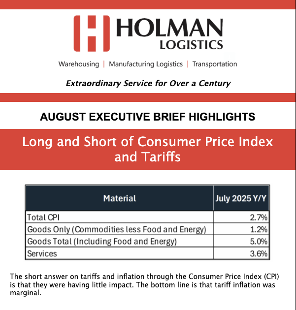 August 2025 Executive Brief Cover Image including Long and Short of Consumer Price Index and Tariffs
