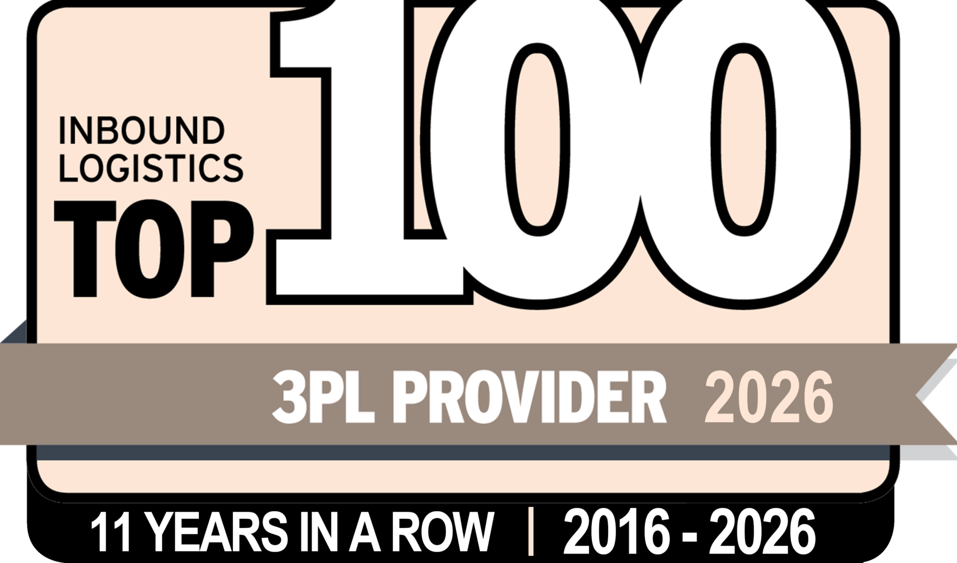 Holman Logistics Top 100 3PL Providers of 2026 - This is 11 years in a row from 2016-2026